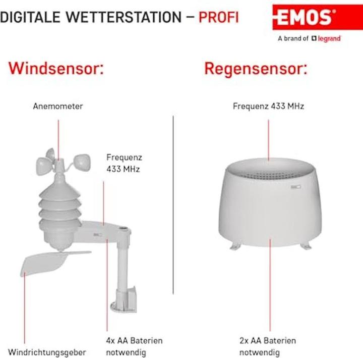 Immagine prodotto Emos E6016