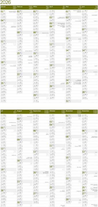 Valeurs nutritives et ingrédients Alpen Kalender 2026 - 30x30 (30 x 30 cm, Couverture rigide, Allemand, Italien, Anglais, Français)