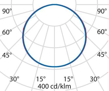 Produktbild PiL Spittler LED-Wand-u.Deckenleuchte 304140 (1464 lm)