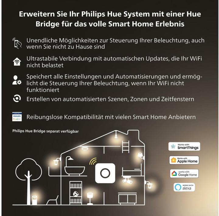 Produktbild Philips Hue Enrave (4500 lm)