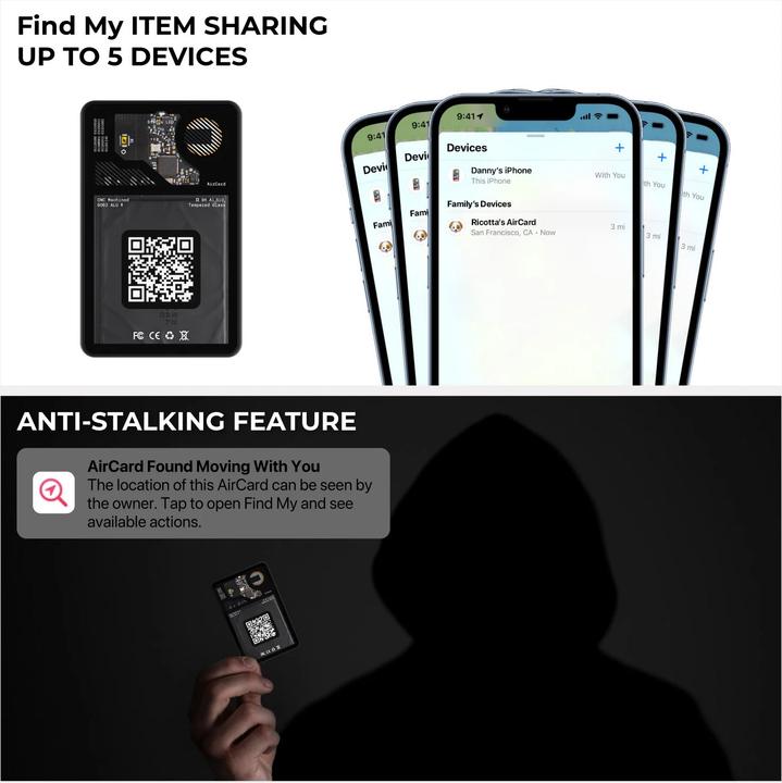 Produktbild Rolling Square AirCard Tracker (iOS)