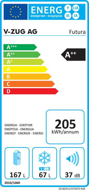 Energie-Label V-Zug Futura (252 l)