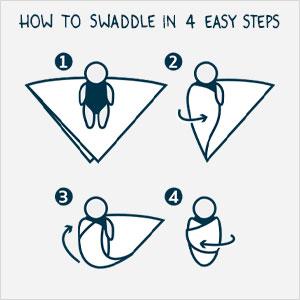 Actual product image Tiny Love Square Kaffle muslin 120x120 cm (120 cm, 120 cm)