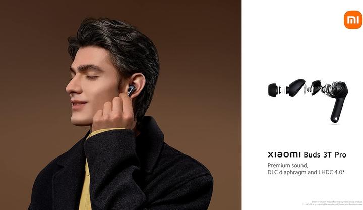 Actual product image Xiaomi Active Noise Cancellation, Wireless Charging, IP55 Dust and Water Resistant, Bluetooth 5.2 (ANC, Wireless)