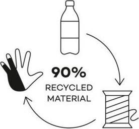 Produktbild Wacom Drawing Glove