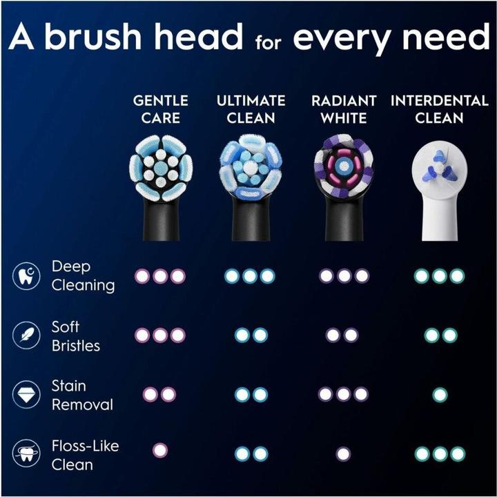Image du produit Oral-B Oral B - iO Series Gentle Care Replacement Brush Heads - Black - 3 count (3 x)