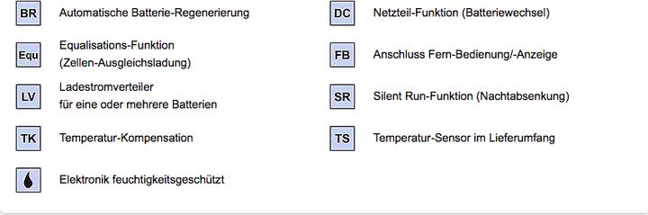 Actual product image Votronic VAC 1260 M 3A - 0430 60A 12V battery charger (12V, 60 A)