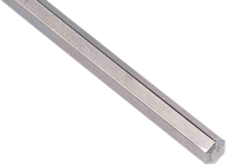 Actual product image Wiha Workshop inner hexagon screw