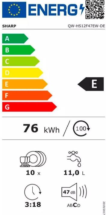 Energy Label Sharp QW-NS22F47EW-EN