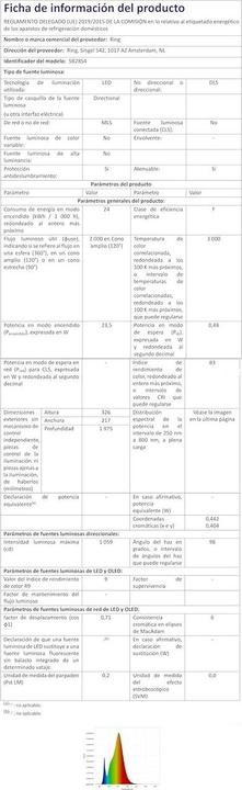 Produktbild Ring Telecamera Proiettore Pro