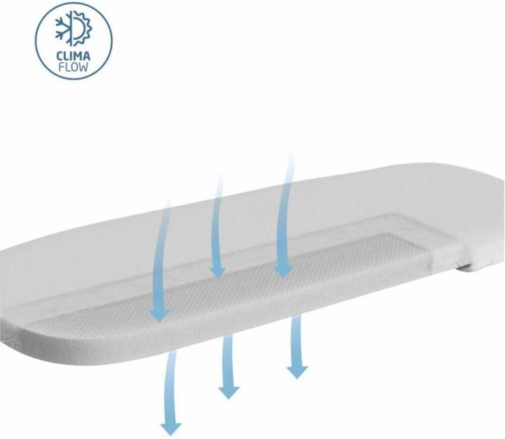 Image du produit Maxi-Cosi Baignoire pour bébé Sense