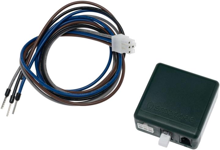 Actual product image Smappee Infinity Power Box