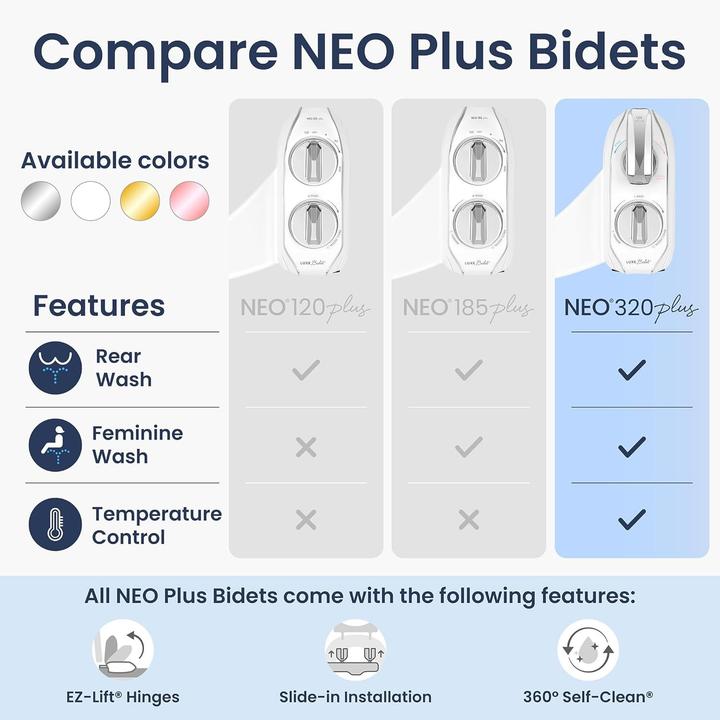 Image du produit Luxe Bidet NEO 320 Plus