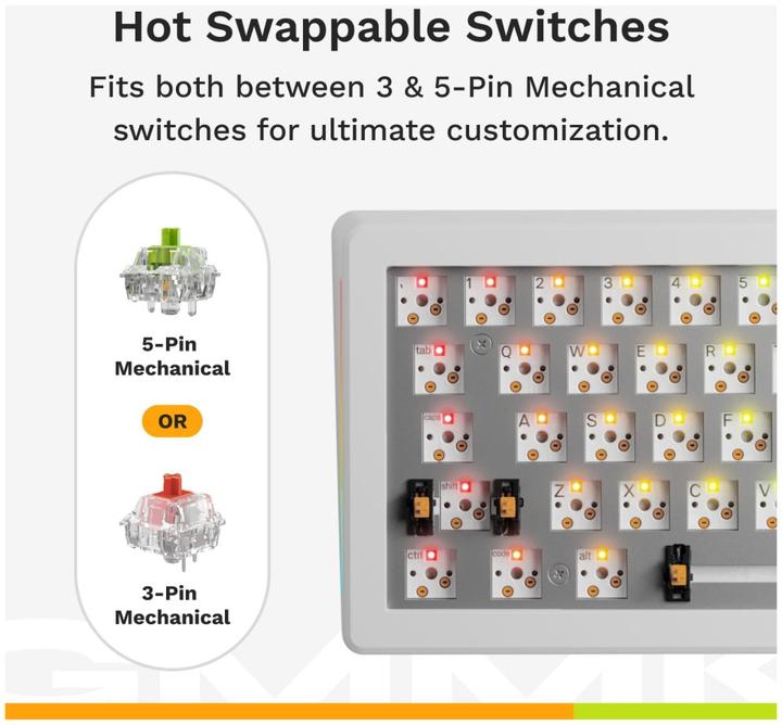 Produktbild Glorious GMMK 3 65 % Custom Gaming-Tastatur - Pre-Built, ANSI (US), Fox Switches, weiss (US, Kabelgebunden)