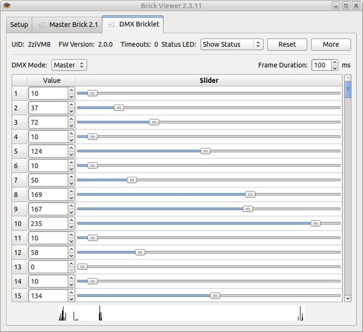 Image du produit Tinkerforge DMX Bricklet (Composant de puissance)