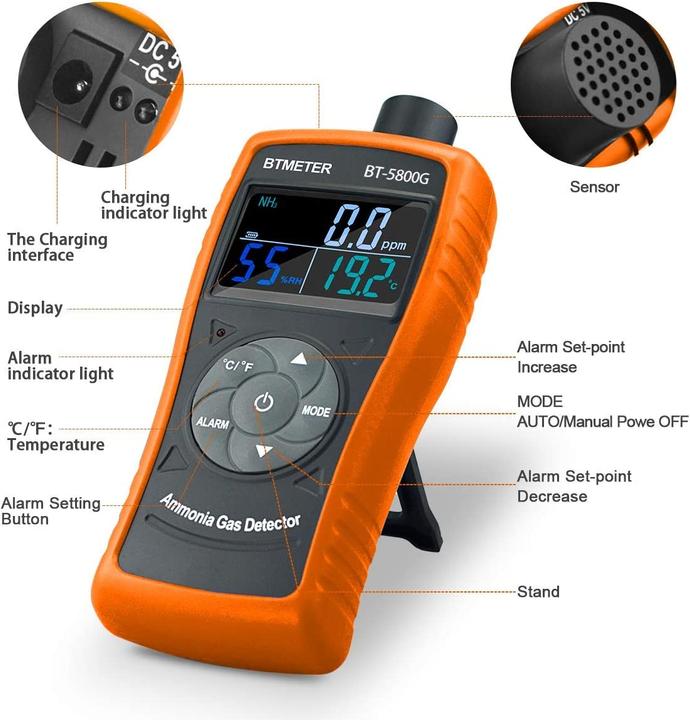 Actual product image Btmeter BT-5800G Gas Detector (Temperature measuring device)
