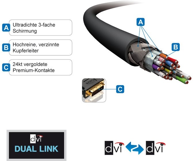 Produktbild Purelink Dvi — Dvi (30 m, DVI)