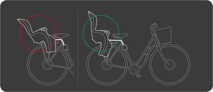 Actual product image hamax Holding bracket Sleepy/Kiss (Seatpost)