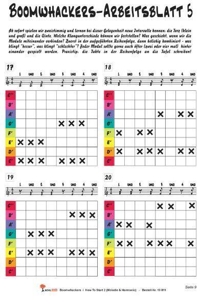 Produktbild Boomwhackers 2 - How To Start. Melodie & Harmonie (Deutsch, KOHL VERLAG Der Verlag mit dem Baum, 2007)