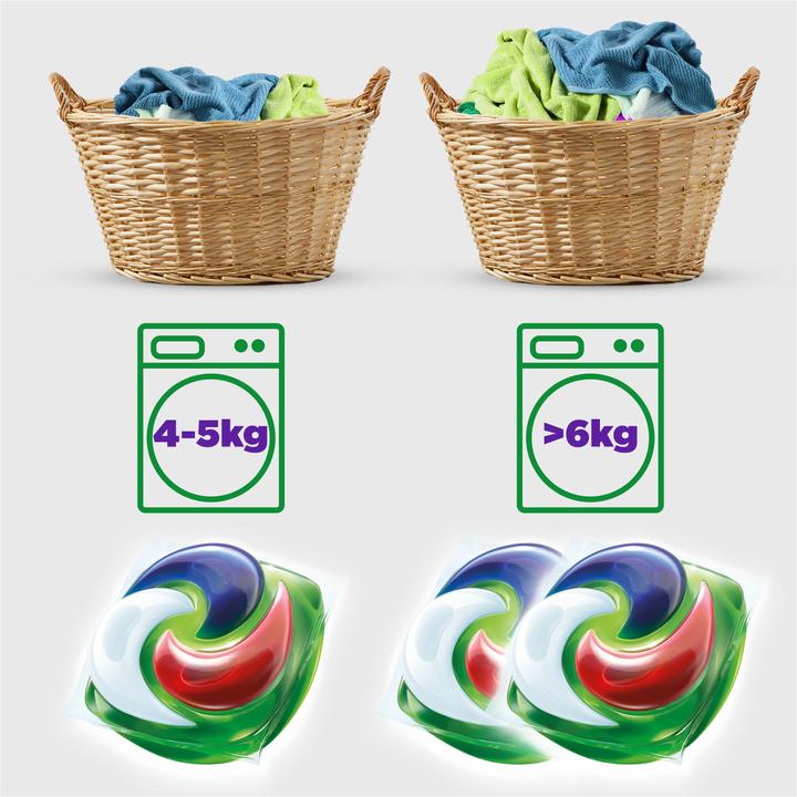 Actual product image Ariel All-in-1 Pods (53 Washing cycles, Pods)