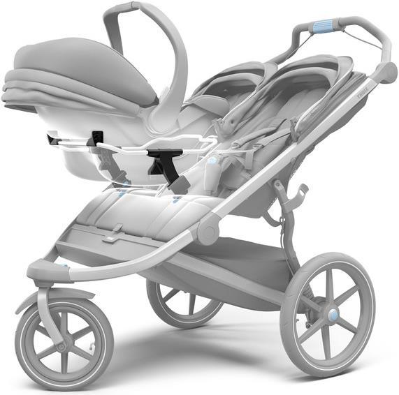 Actual product image Thule Click In Car Seat Adapter for Chicco