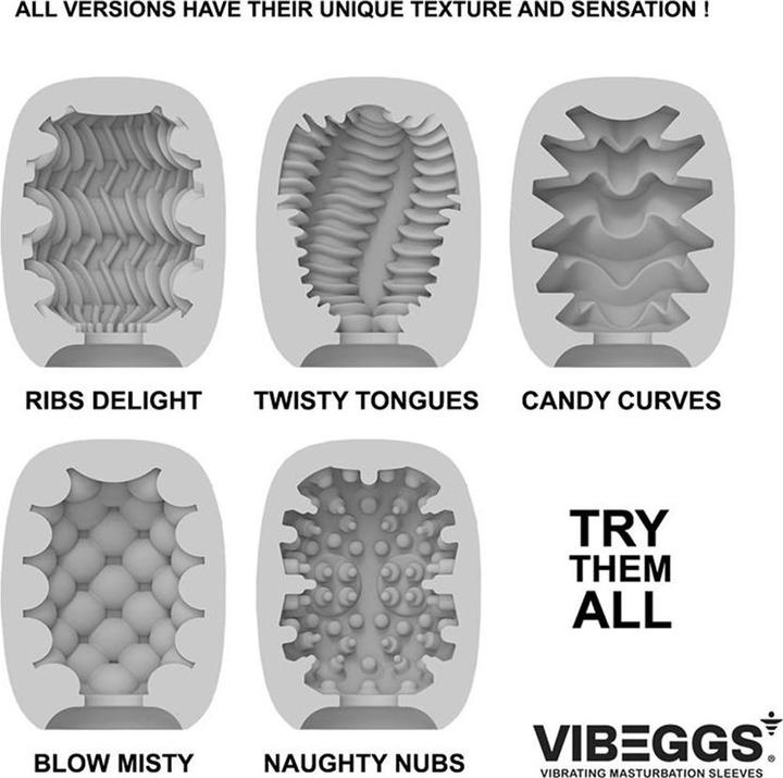 Actual product image Vibeggs Vibrating masturbation sleeve