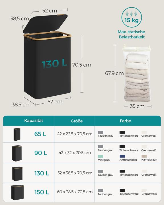 Energie-Label Songmics Miro (130 l)