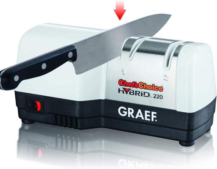 Actual product image Graef CC 80 Hybrid