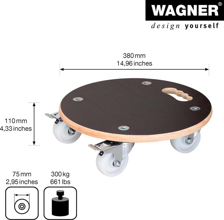 Produktbild Wagner System Multi Roller Maxigrip