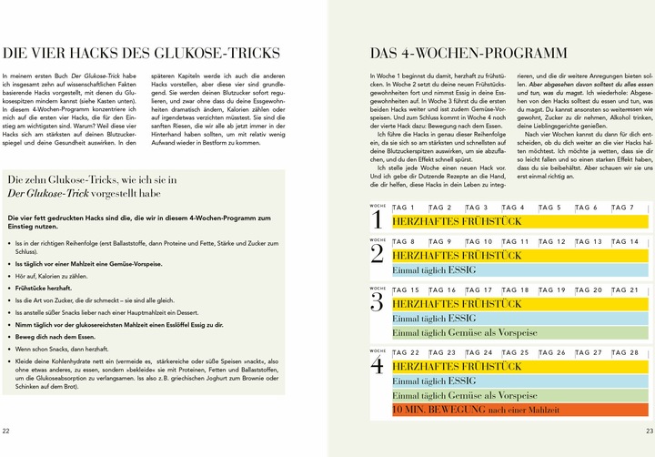 Nutritional values and ingredients Der Glukose-Trick - Das Praxisbuch (German, Jessie Inchauspe, 2023)