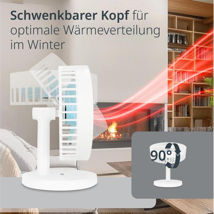 Actual product image ADE Table fan (40 dB)
