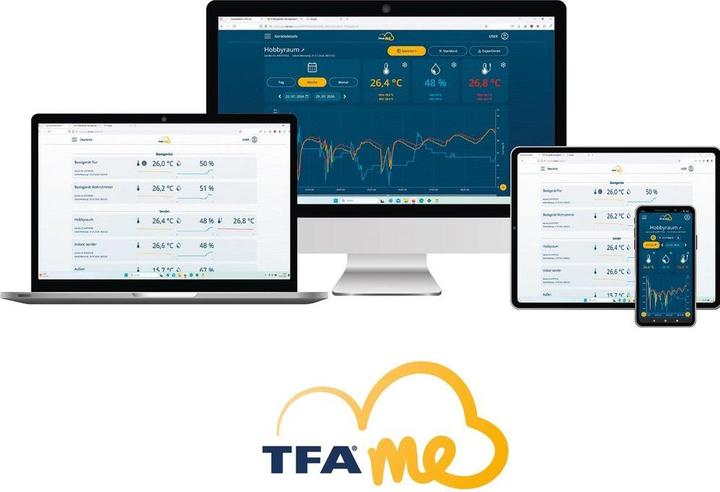 Produktbild TFA me ID-05