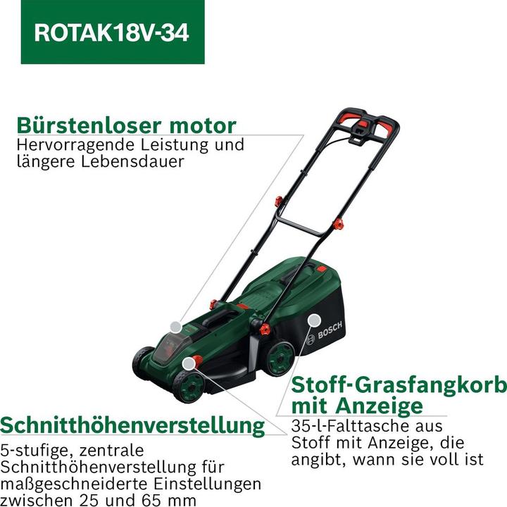 Actual product image Bosch Hausgeräte Rotak 18V-34 solo (Rechargeable battery operated)