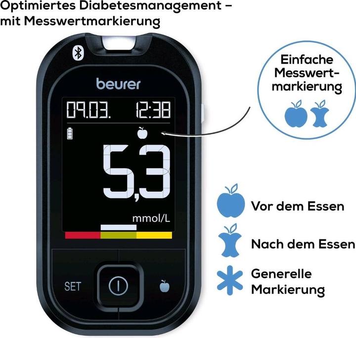 Actual product image Beurer GL 49 (Glucose monitors)