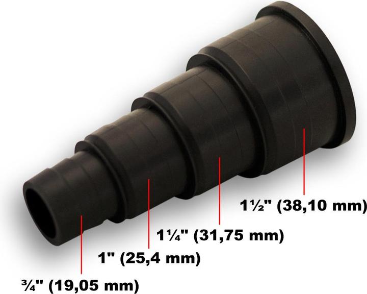 Actual product image SunSun Spare Part CUV-272C Outlet 24W Clarifier UVC Device