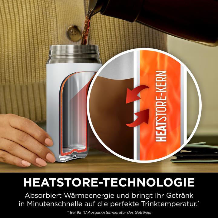 Produktbild Ninja DW1203EUUKWH (0.30 l)