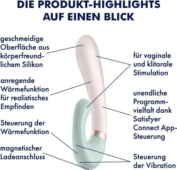 Actual product image Satisfyer Heat Wave