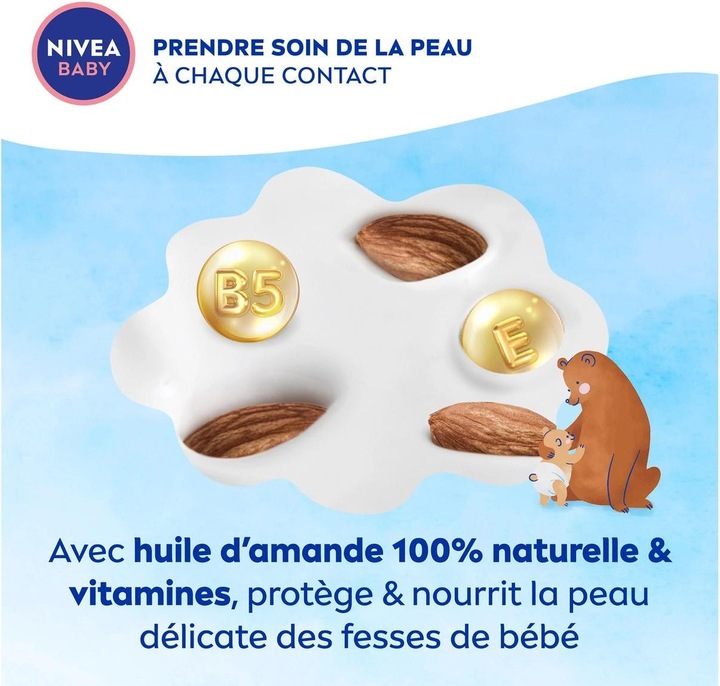 Actual product image NIVEA Wound protection cream