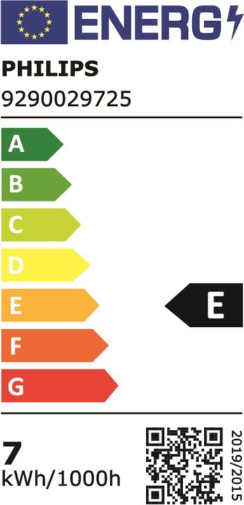Energy Label Philips Professional CorePro (E14, 7 W, 806 lm, 1 x, E)