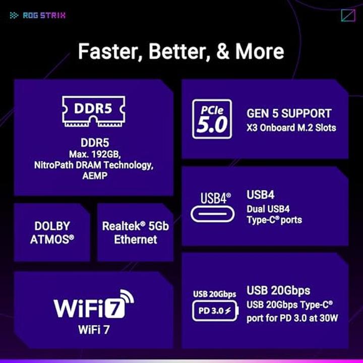 Produktbild ASUS ROG STRIX X870E-E GAMING WIFI (AM5, AMD X870E, ATX)