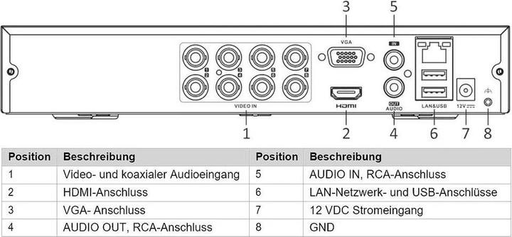 Produktbild HiLook 8-Kanal 8 MP 4K Digital Video Recorder (DVR)