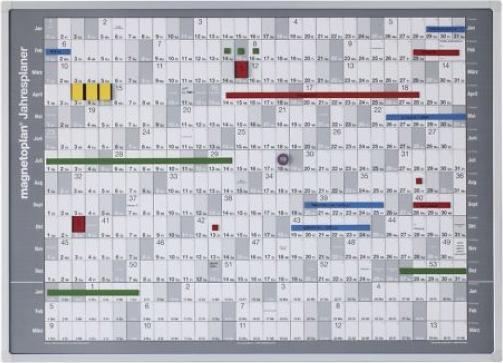 Produktbild Magnetoplan Zubehör-Sets