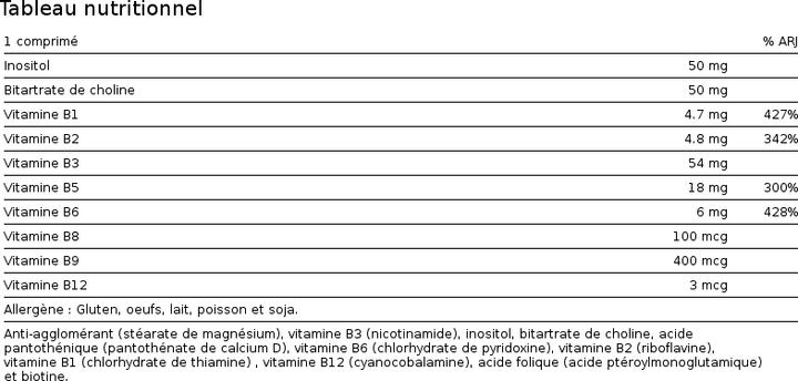 Nutritional values and ingredients Io.Genix Vitamin B (60 pcs., Capsules)