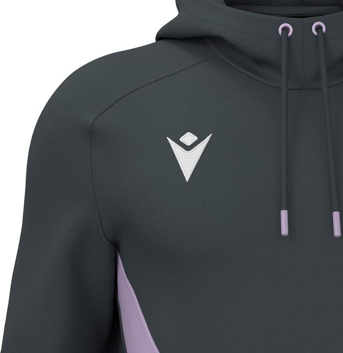 Produktbild Macron Fenders (L)