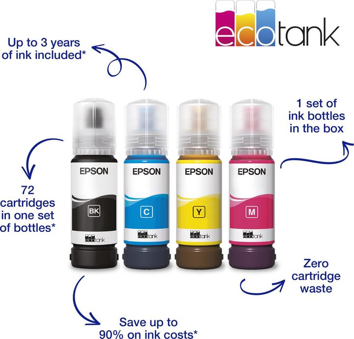 Actual product image Epson EcoTank ET-2814 (Ink tank, Colour)
