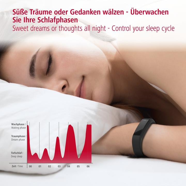 Actual product image Hama Fit Track 1900