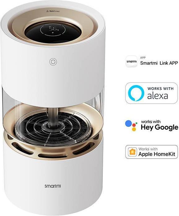 Actual product image Xiaomi Rainforest