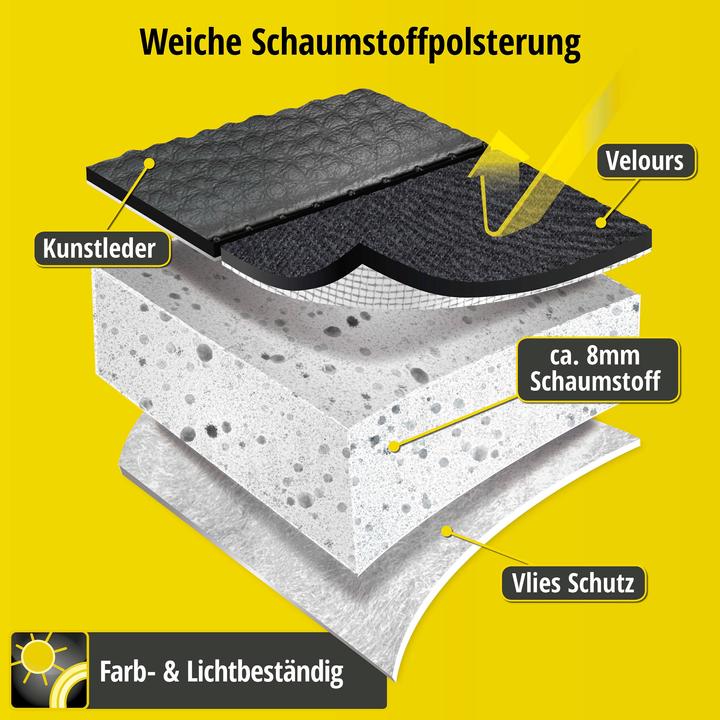Actual product image Walser Seat cover for Hyundai i10 (BA, IA) 08/2013-today, 2 single seat covers
