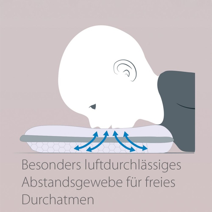 Actual product image Theraline Baby pillow size 2 (24.5 x 23)