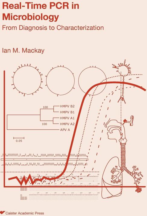 Produktbild Real-time PCR in Microbiology (Englisch, Ian M. Mackay, 2007)